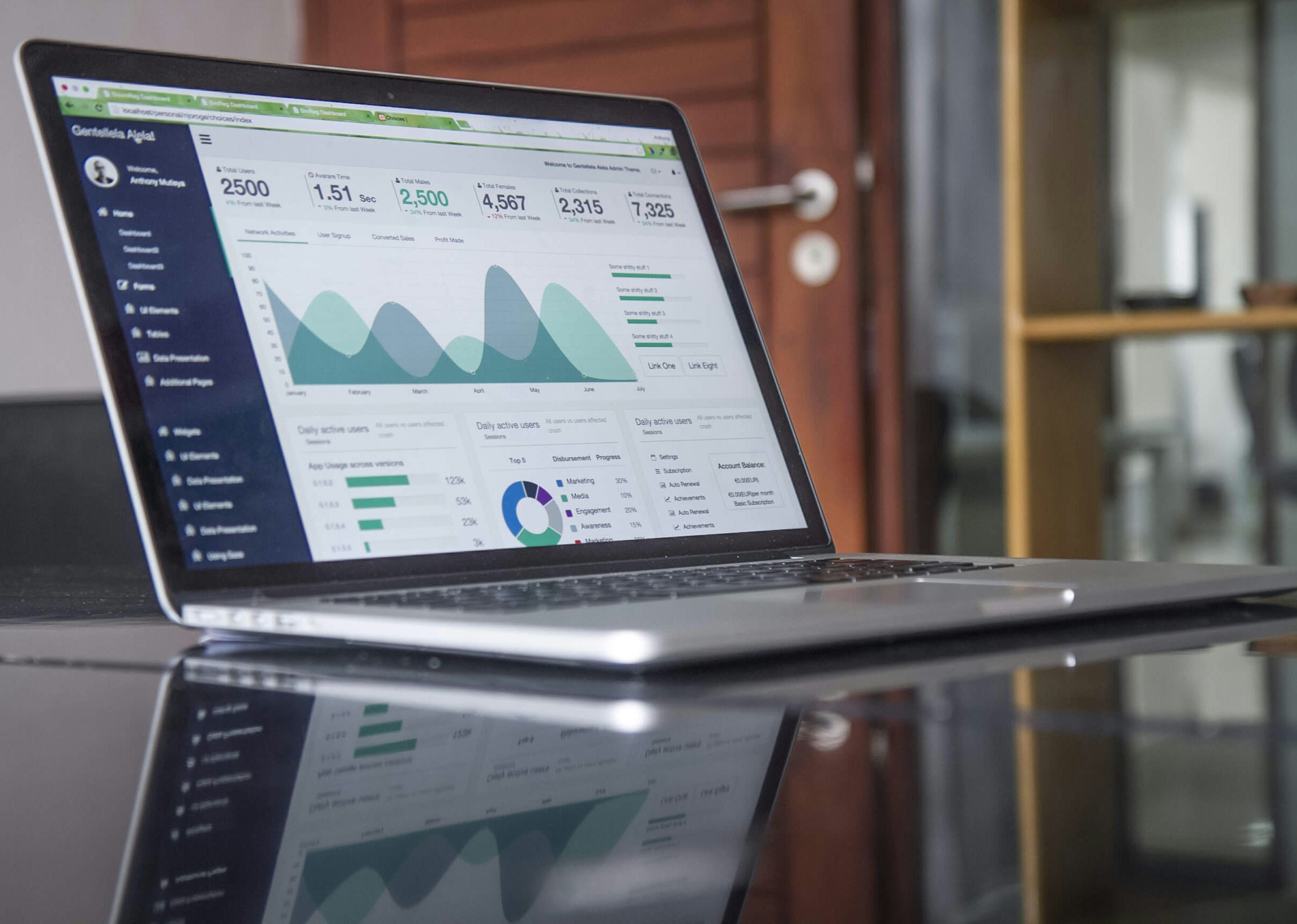 Laptop displaying a performance dashboard on a desk